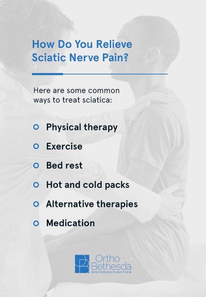 Download Sciatic nerve pain pictures 36 08 How Do You Relieve Sciatic Nerve Pain Pinterest