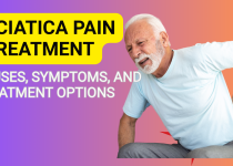 Sciatica Pain Treatment: Understanding and Alleviating Discomfort 1 Sciatica-Pain-Treatment