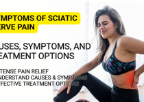 Understanding Sciatica: Symptoms of Sciatic Nerve Pain 1 Symptoms of Sciatic Nerve Pain Relief