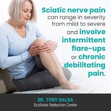 Download Sciatic nerve pain pictures 172 images139