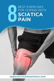 Download Sciatic nerve pain pictures 257 images146