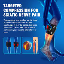 Download Sciatic nerve pain pictures 95 images15