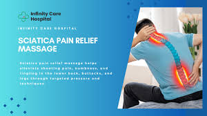 Download Sciatic nerve pain pictures 137 images48
