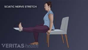 Download Sciatic nerve pain pictures 377 images73