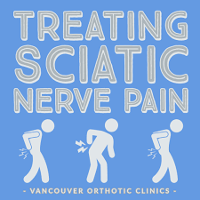 Download Sciatic nerve pain pictures 105 images84